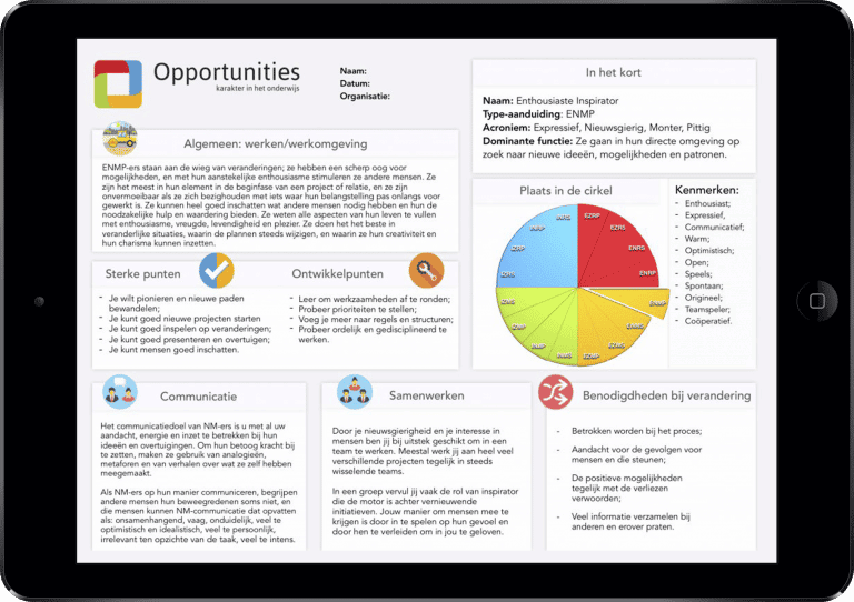 Case: Karakter in beeld met wervingstool software